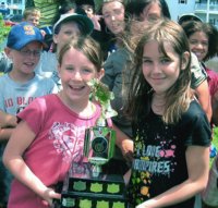 Biggest Fish trophy recipients 2010